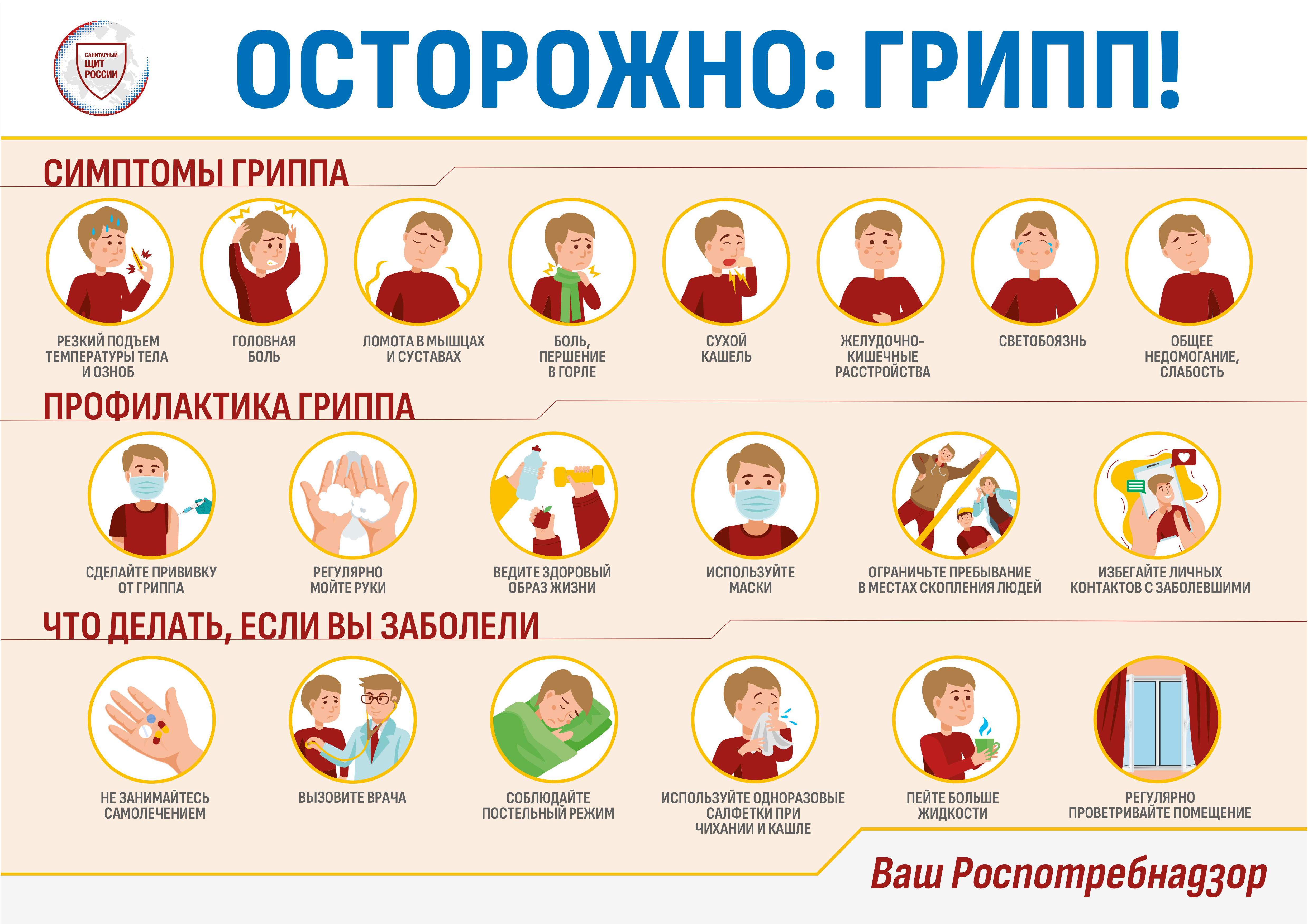 Осторожно грипп!.